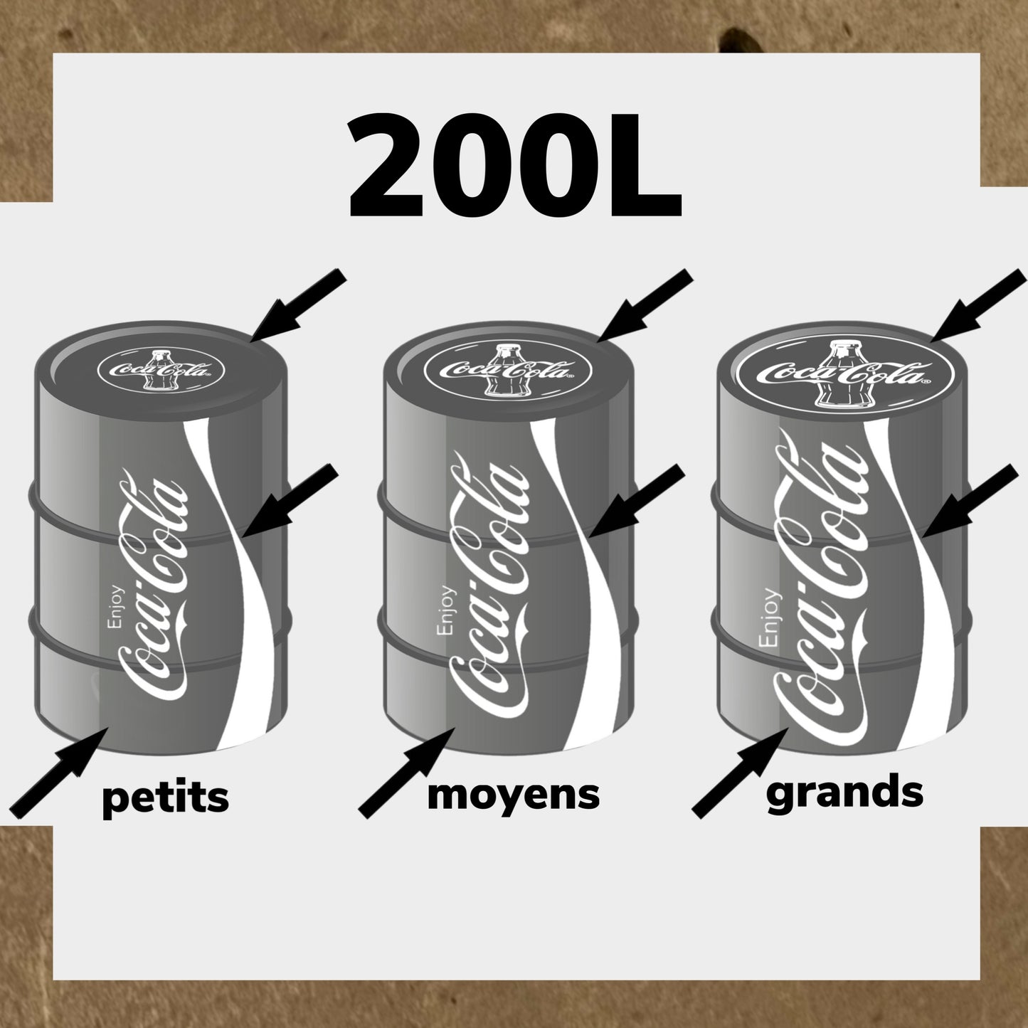 Kit 3 Stickers COCA COLA (1) pour fût 200L