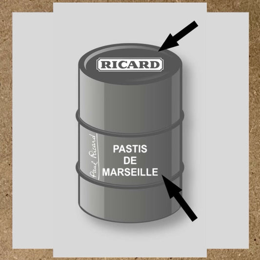 Kit 2 stickers Ricard bas millieu pastis 1/2pour baril 200L