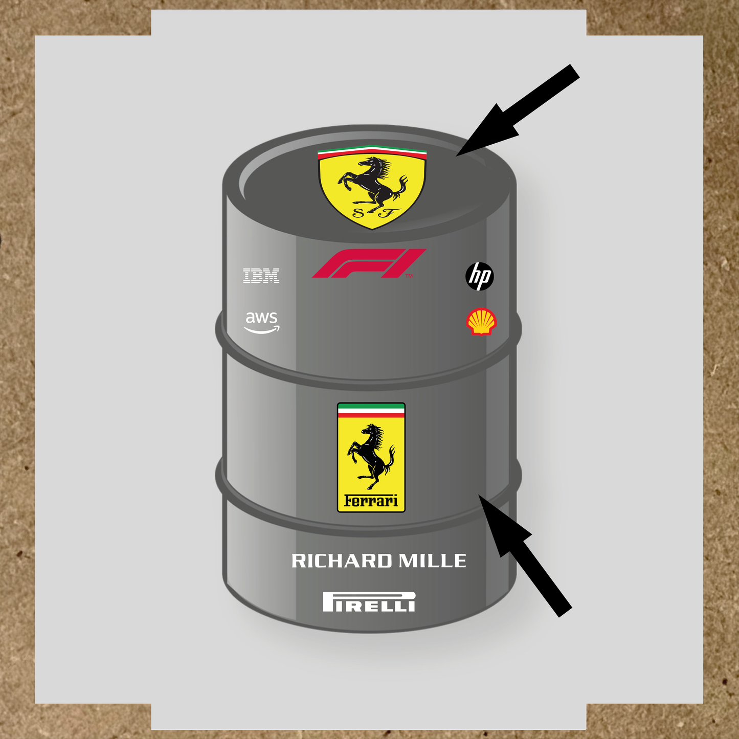 Kit de 9 stickers F1 écurie Ferrari pour baril décoratif