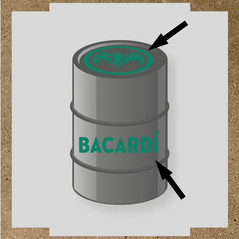 Kit de 2 stickers pour baril Bacardí, avec le logo et une chauve-souris sur le dessus du baril. couleur:vert jade