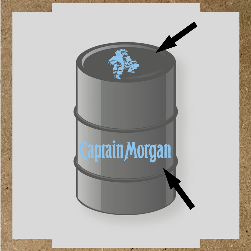 Kit de 2 stickers pour baril Captain Morgan, un avec un personnage de pirate sur le haut et l'autre avec le nom 'Captain Morgan' au bas. couleur:bleu pastel