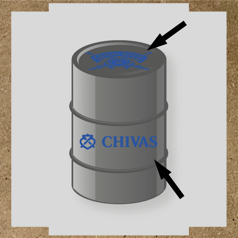 Kit de 2 stickers pour baril décoratif avec le logo 'nom de licence'. couleur:bleu acier