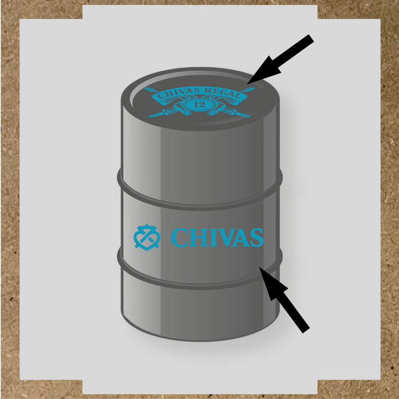 Kit de 2 stickers pour baril décoratif avec le logo 'nom de licence'. couleur:bleu azur