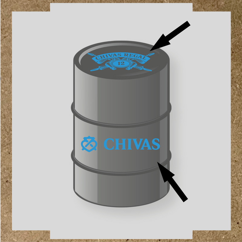Kit de 2 stickers pour baril décoratif avec le logo 'nom de licence'. couleur:bleu ciel