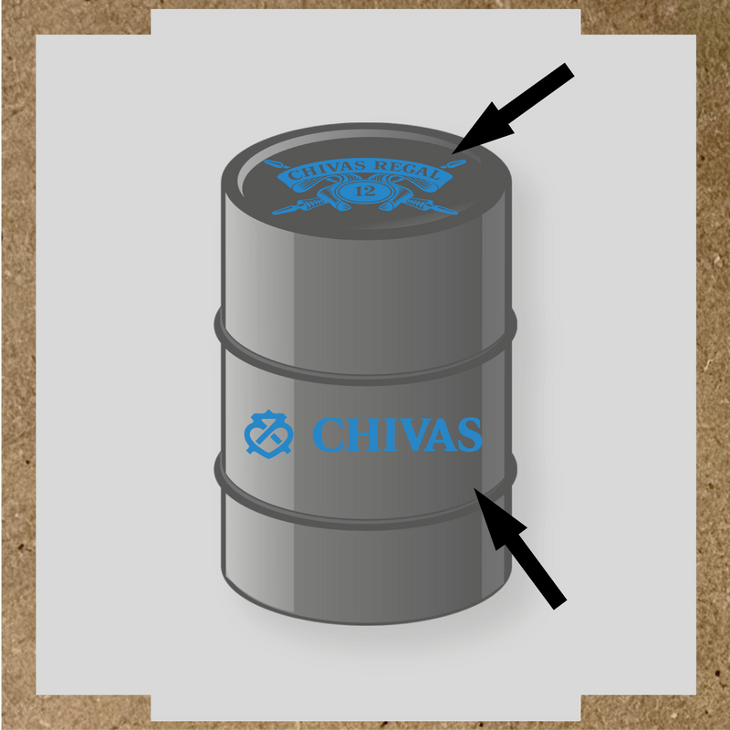Kit de 2 stickers pour baril décoratif avec le logo 'nom de licence'. couleur:bleu lagon