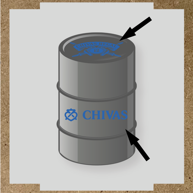 Kit de 2 stickers pour baril décoratif avec le logo 'nom de licence'. couleur:bleu pétrole