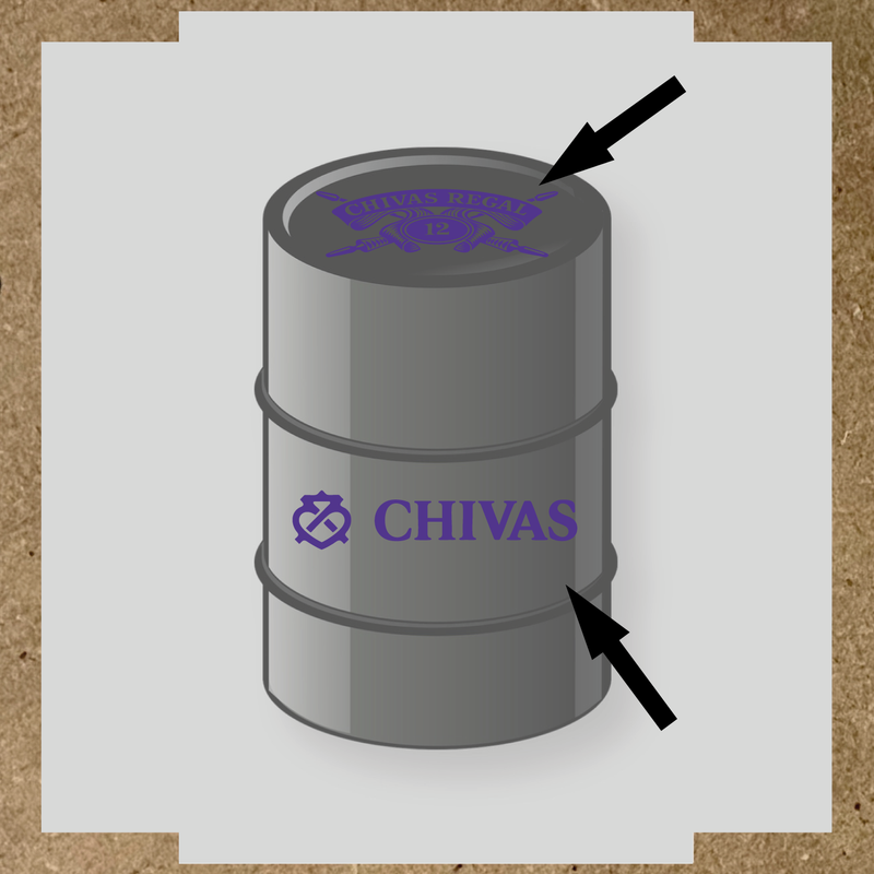 Kit de 2 stickers pour baril décoratif avec le logo 'nom de licence'. couleur:violet