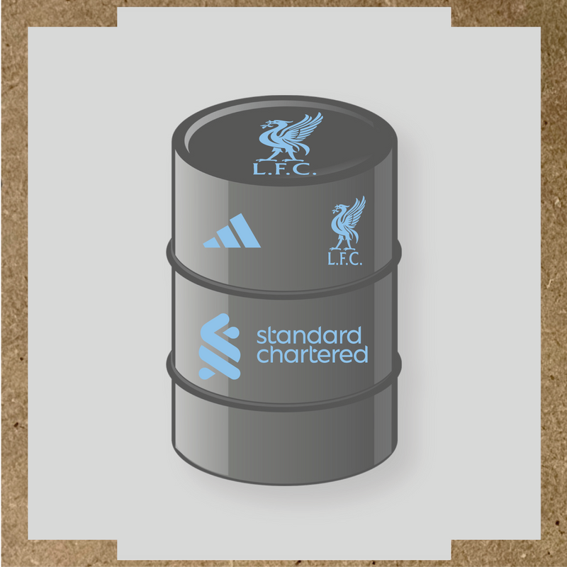 Kit de 4 stickers Liverpool F.C. pour baril décoratif, incluant le logo dominant sur le haut du baril. couleur:bleu pastel