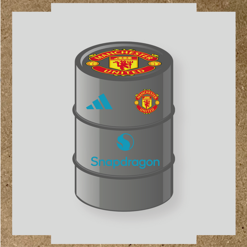 Kit de 4 stickers Manchester United pour baril décoratif, mettant en avant le logo de Manchester United. couleur:bleu azur