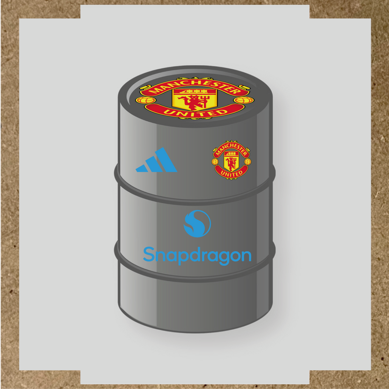 Kit de 4 stickers Manchester United pour baril décoratif, mettant en avant le logo de Manchester United. couleur:bleu ciel