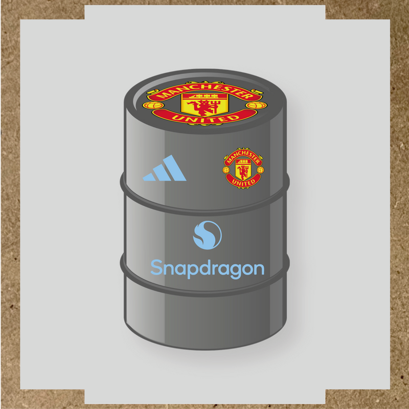 Kit de 4 stickers Manchester United pour baril décoratif, mettant en avant le logo de Manchester United. couleur:bleu pastel