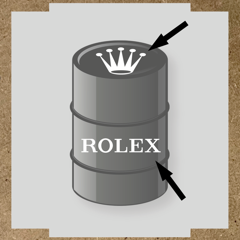 Visuel du kit de 2 stickers pour baril nom de licence avec couronne et texte en blanc sur un design gris. couleur:blanc