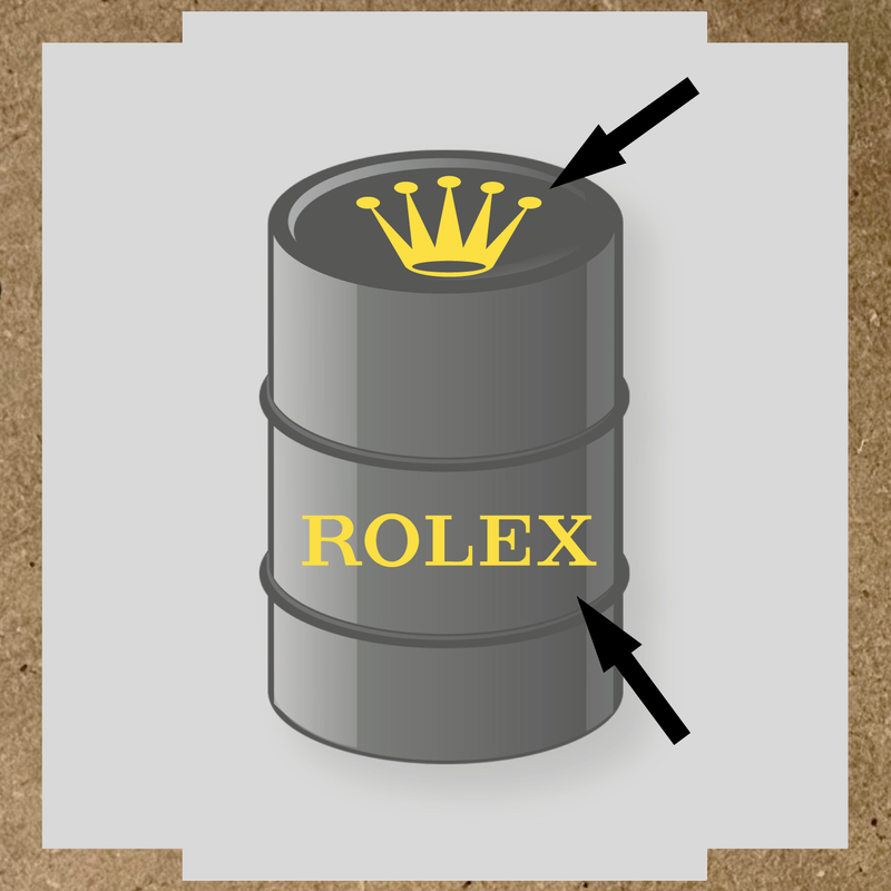 Visuel du kit de 2 stickers pour baril nom de licence avec couronne et texte en blanc sur un design gris. couleur:jaune clair