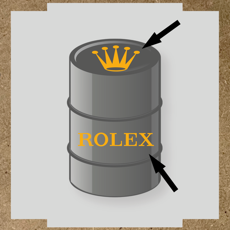 Visuel du kit de 2 stickers pour baril nom de licence avec couronne et texte en blanc sur un design gris. couleur:jaune foncé