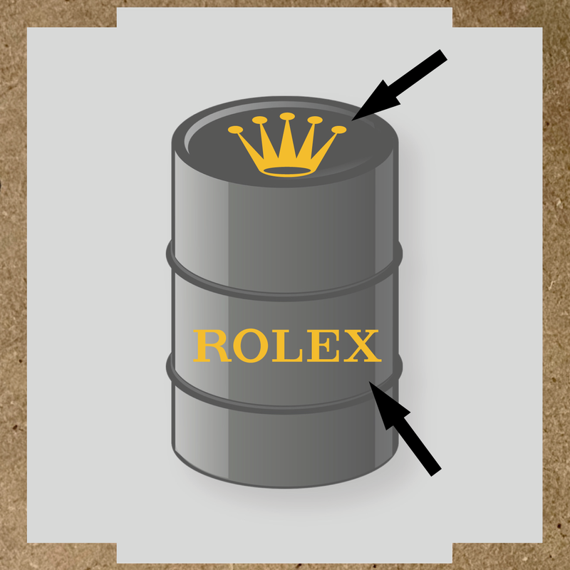 Visuel du kit de 2 stickers pour baril nom de licence avec couronne et texte en blanc sur un design gris. couleur:jaune