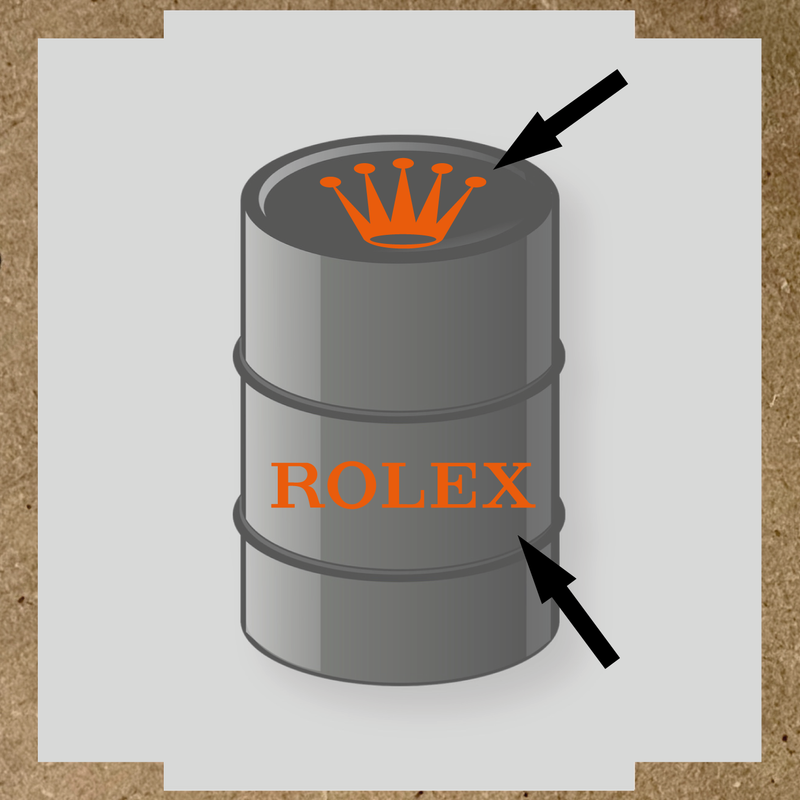 Visuel du kit de 2 stickers pour baril nom de licence avec couronne et texte en blanc sur un design gris. couleur:orange