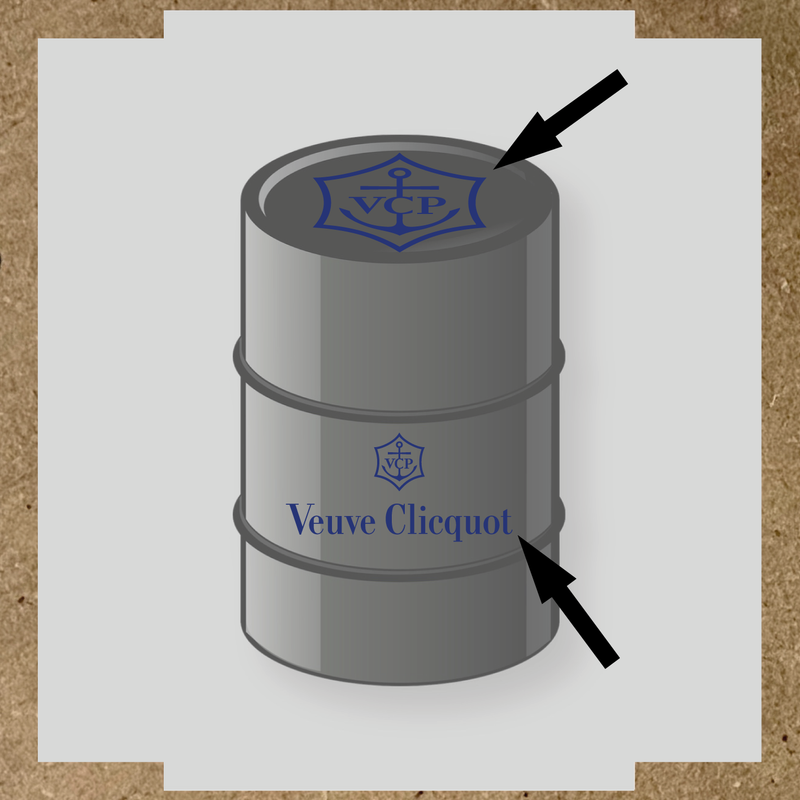 Kit de 2 stickers pour baril avec logo VCP et texte Veuve Clicquot, design plat en gris et blanc couleur:bleu indigo