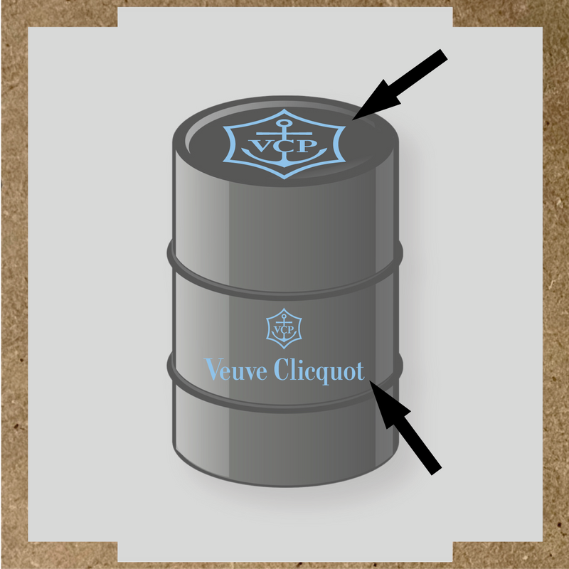 Kit de 2 stickers pour baril avec logo VCP et texte Veuve Clicquot, design plat en gris et blanc couleur:bleu pastel